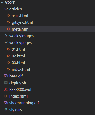 vec-t.com directory structure